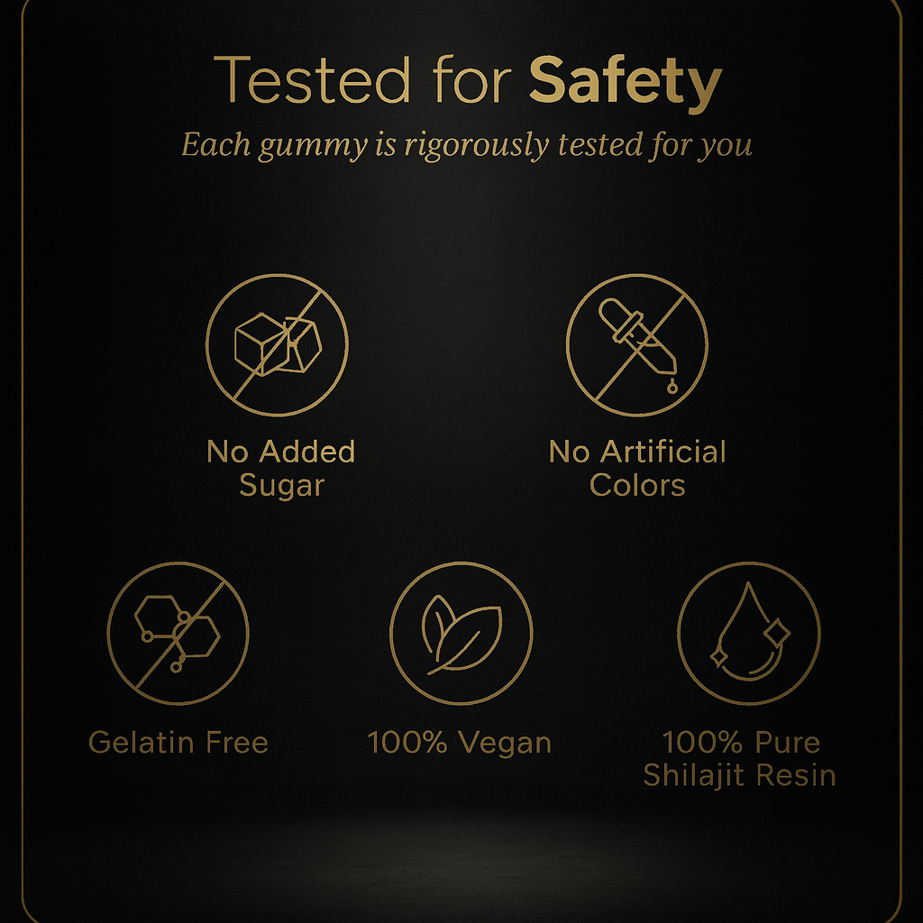 Reson Shilajit Gummies
