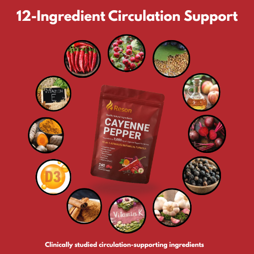 Cayenne Pepper Softgels